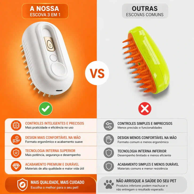 Escova à Vapor 3 em 1 - Previne, Massageia e Purifica