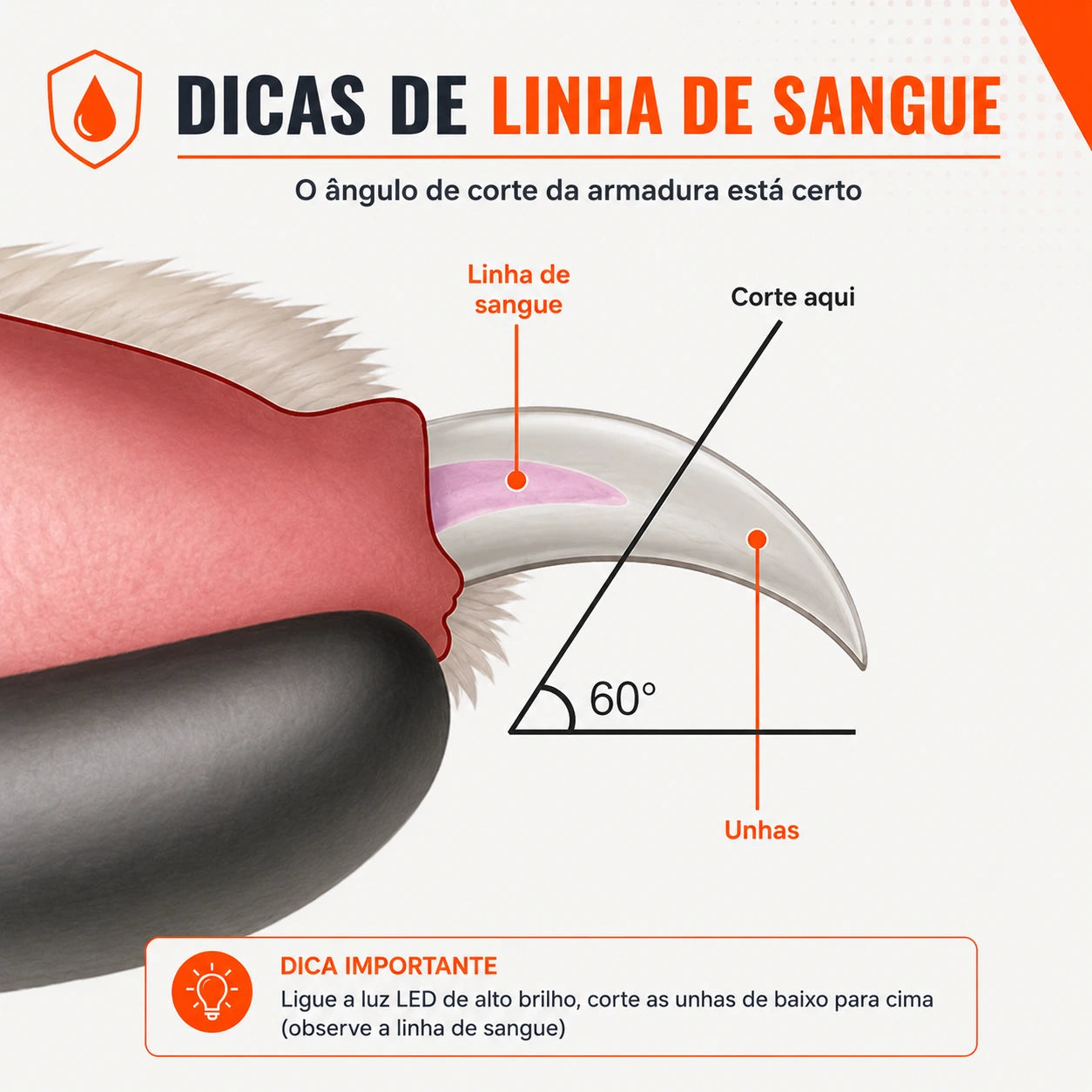 Cortador PetVision Pro™ - Segurança e Conforto